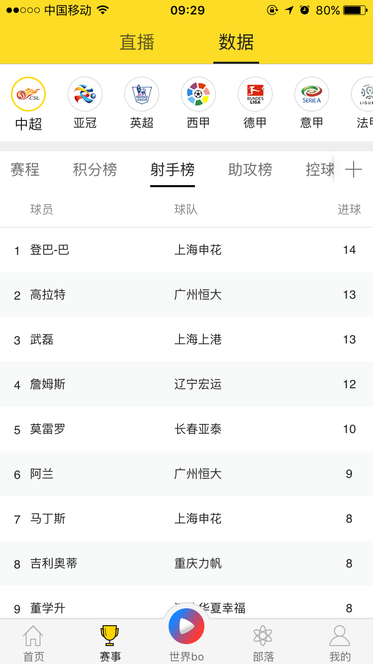 靠谱的买足球app船长：✅值得信赖的足球App推荐：掌舵者带你畅享赛事精彩？、理想解释落实